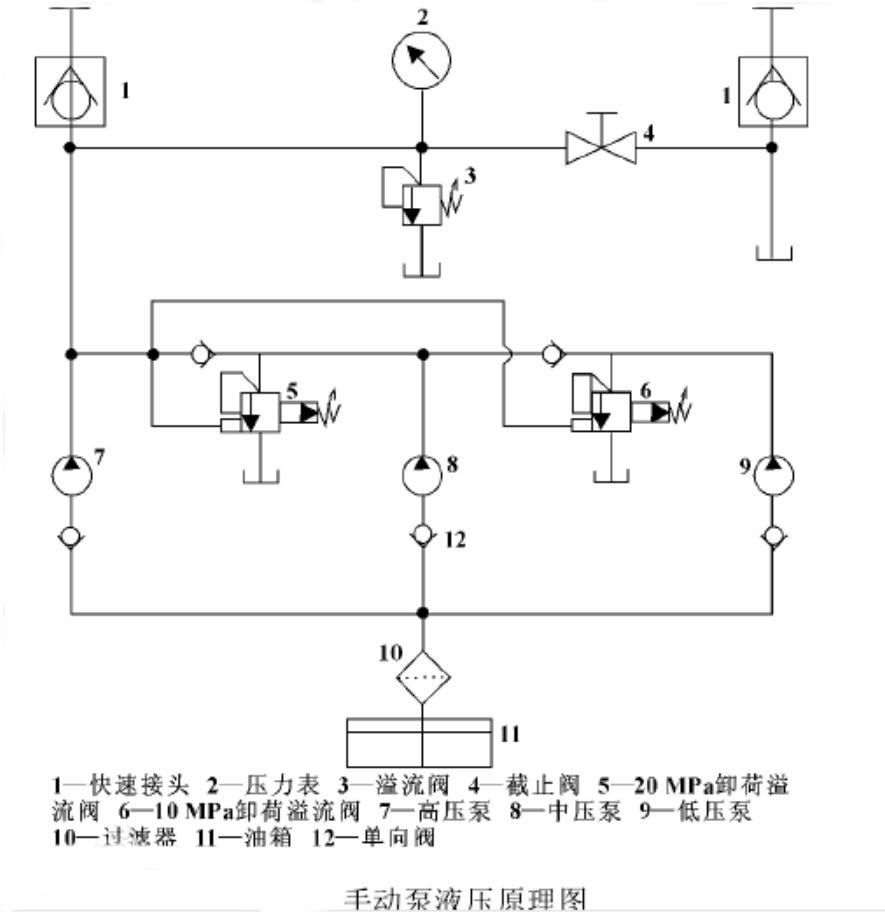 手動(dòng)泵參數(shù).jpg